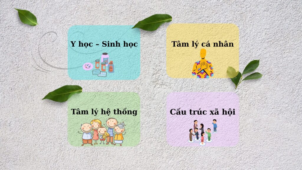 Bốn Mô Hình Tham Vấn Tâm Lý: Cơ Sở Lý Thuyết và Ứng Dụng