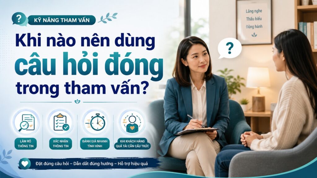KHI NÀO NÊN DÙNG CÂU HỎI ĐÓNG TRONG THAM VẤN?